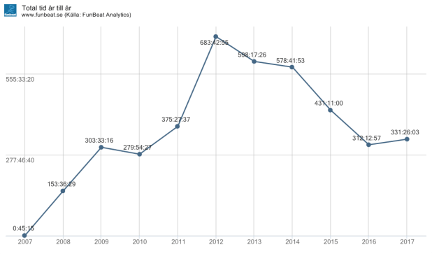 ad7bdfe0c03e4f6e988566990b5e0b31